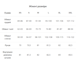 Куртка Turbat Nora Winter Wmn jet black - XL - чорний